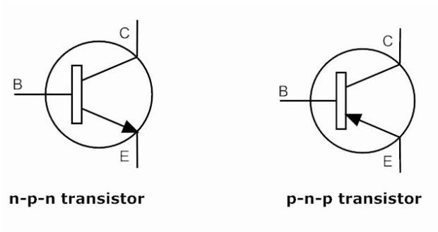 Transistor-diagram